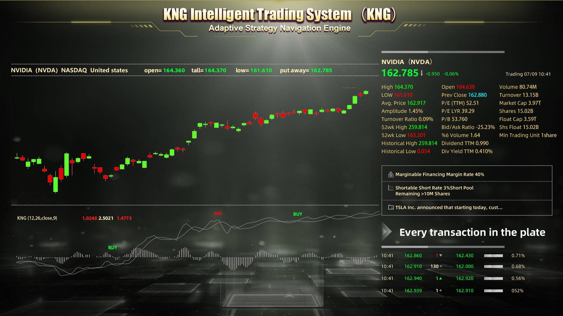 Strategy Navigation Engine